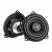 Eton BMW 10XT