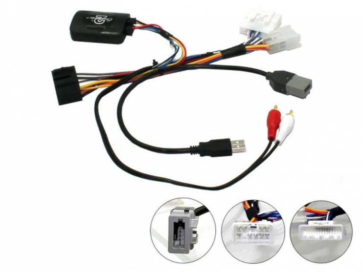 Connects2 CTSTY006.2