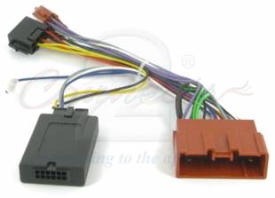 Connects2 CTSMZ003.2