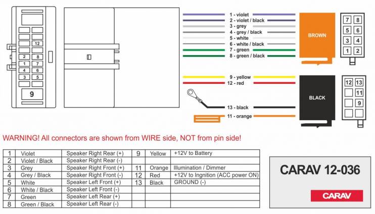 Carav 12-036
