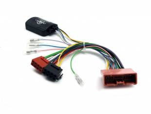 Connects2 CTSMZ009.2