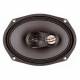 Hertz HCX 690.4