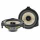 Focal ICR MBZ100