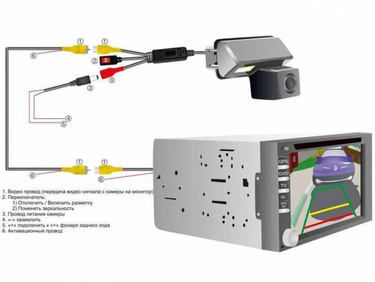 CCD штатная камера заднего вида с динамической разметкой AVIS Electronics AVS326CPR для MERCEDES SPRINTER / VARIO / VIANO 639 (2003-...) / VITO (#055)