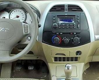 Incar RCHY-N01