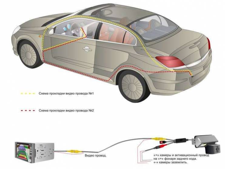 CCD штатная камера заднего вида с динамической разметкой AVIS Electronics AVS326CPR для SUZUKI SX4 (#084), интегрированная с ручкой багажника