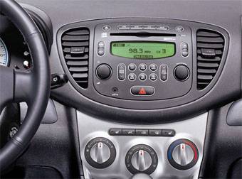 Incar RHY-N10