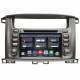 INCAR AHR-2260