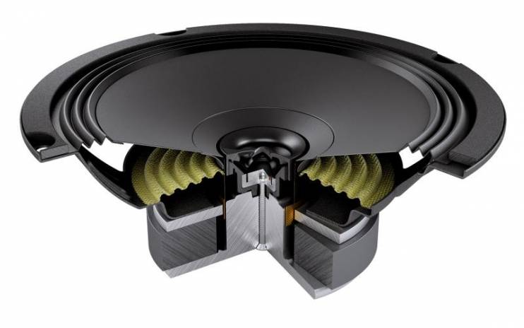 Audison APX 6.5