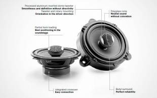 Focal IC REN 130