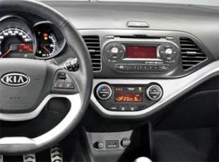 Incar RKIA-N48