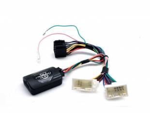 Connects2 CTSHY008.2
