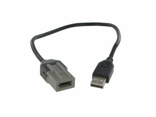 Connects2 CTCITROENUSB