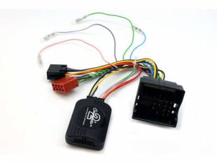 Connects2 CTSPO002.2