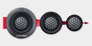 Alpine R2-S653