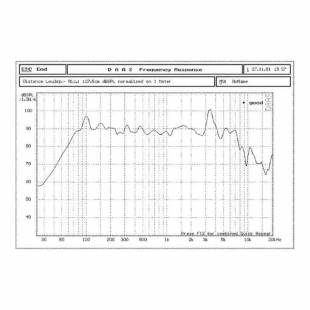 Низкочастотный динамик MD.Lab SP-MB20 (2 шт)